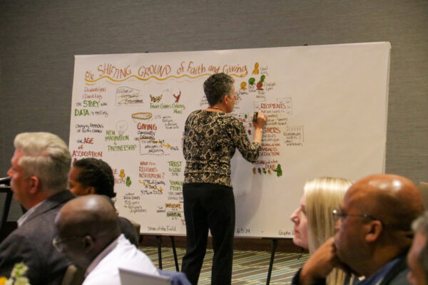 Person documenting at a large white board, participants in foreground