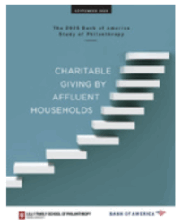 2025 Bank of America Study of Philanthropy: Charitable Giving by Affluent Households