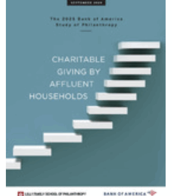 2025 Bank of America Study of Philanthropy: Charitable Giving by Affluent Households